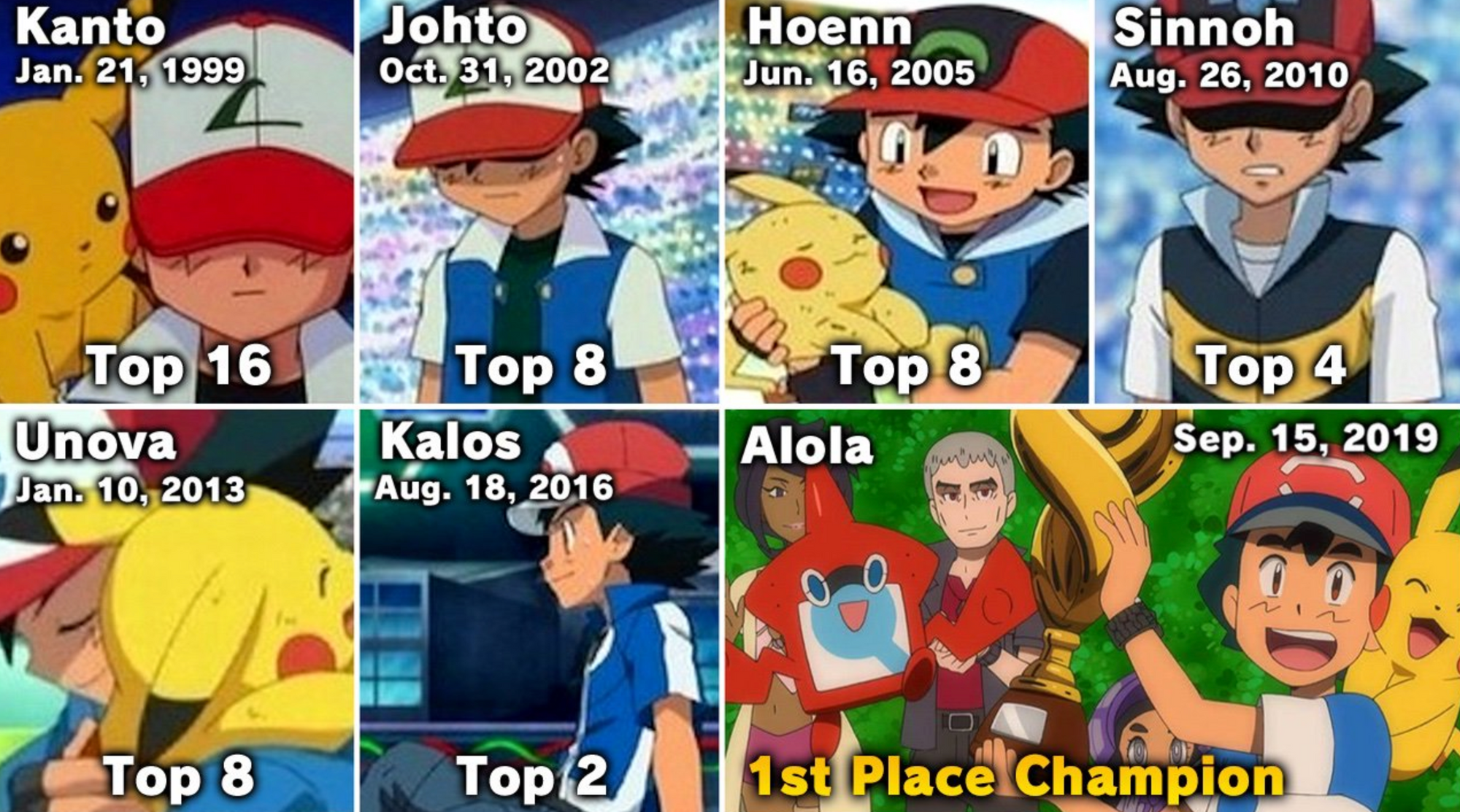 Ash Finally Wins A Pokemon League!