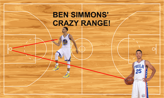 Watch Ben Simmons Nail a Crazy Full Court Shot