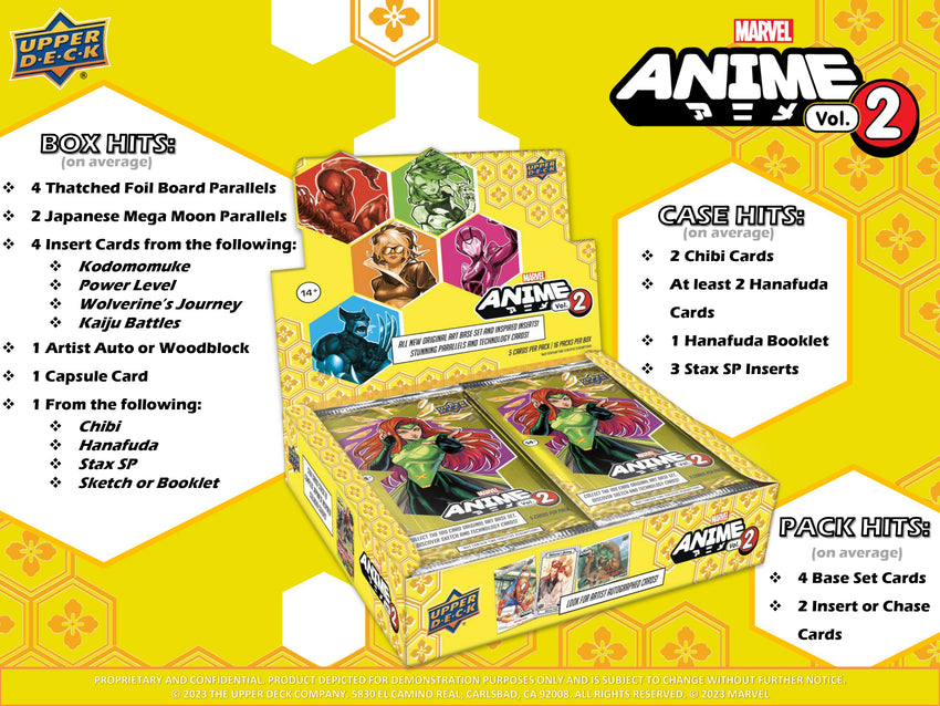 Upper Deck Marvel Anime Vol. 2 #28337 (Spider-Man Bonus) 1-Box Break  - Character Team Based - Aug 15 (12pm)