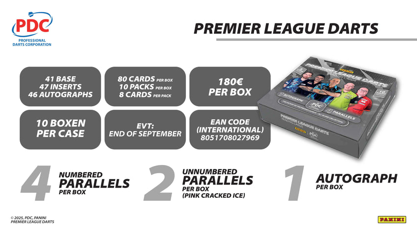 2025 Panini Darts PDC World Championship Premium Box-Cherry Collectables