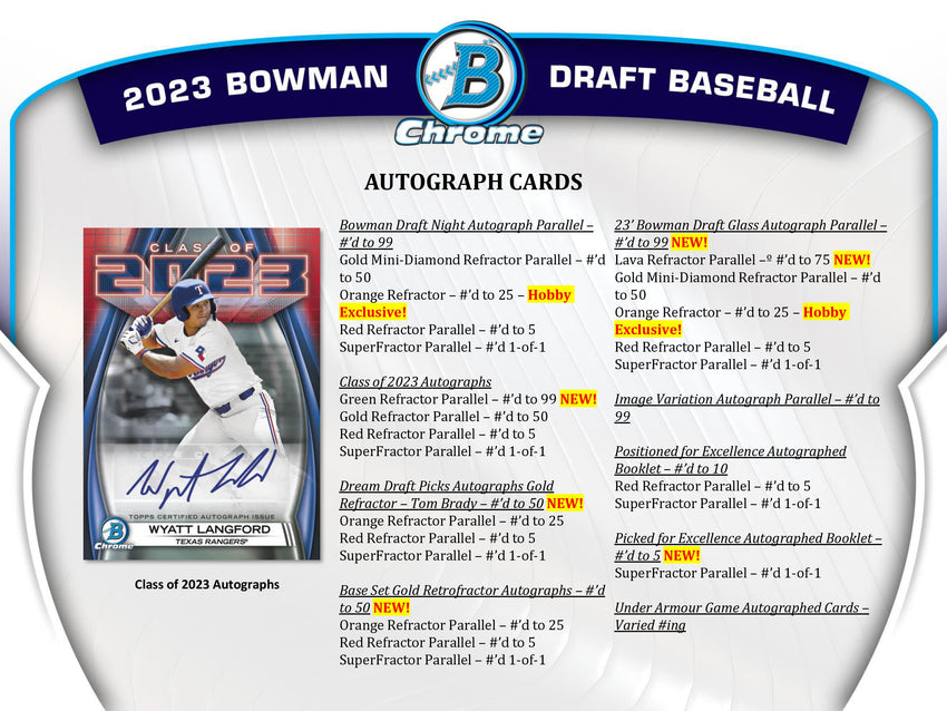 2023 Bowman Draft Baseball Hobby Jumbo Pack