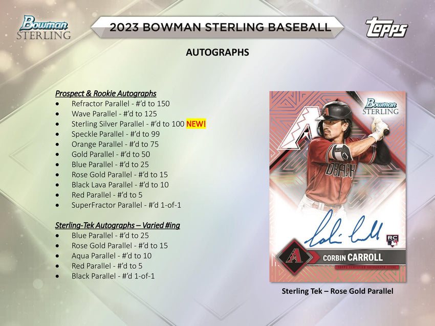 2023 Bowman Sterling Baseball Hobby Pack