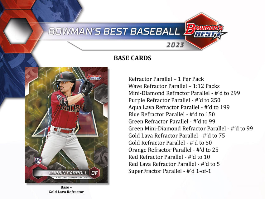 2023 Bowman's Best Baseball Baseball Hobby Box