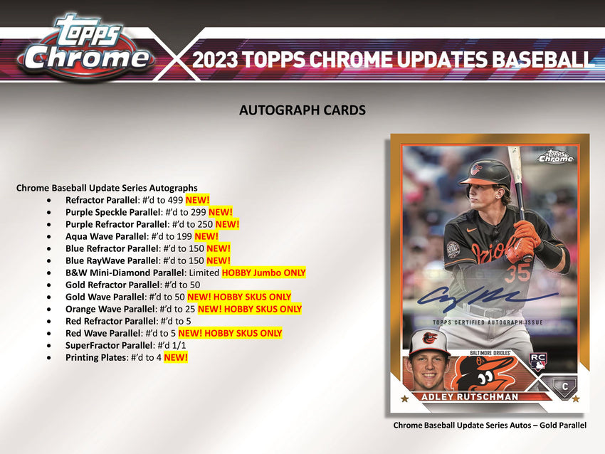 2023 Topps Chrome Update Series Baseball Jumbo Box