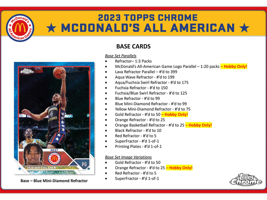 2023 Topps Chrome Basketball McDonald’s All American Hobby Box