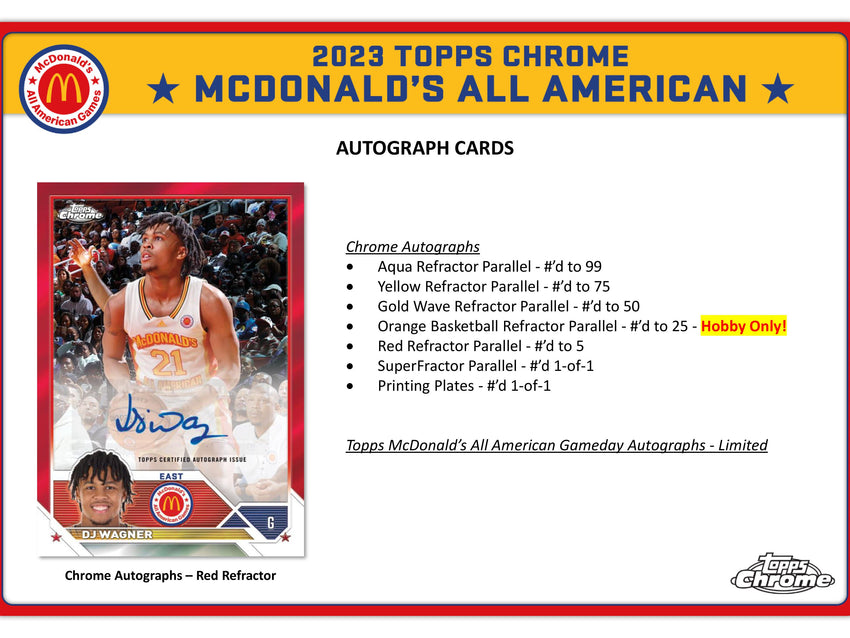 2023 Topps Chrome Basketball McDonald’s All American Hobby Box