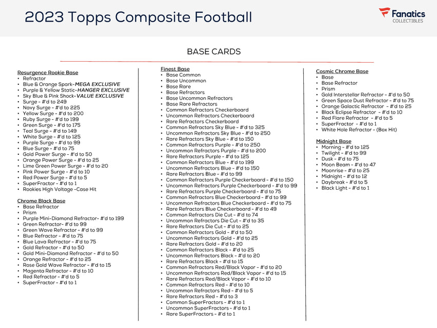 2023 Topps Composite Football Mega Box