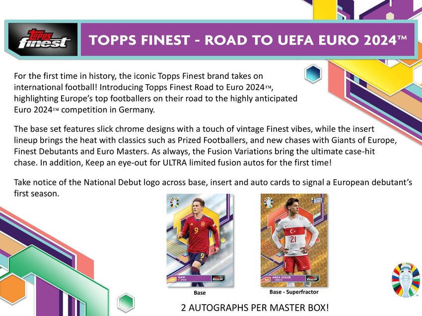 2023 Topps Finest Road To UEFA Euro Soccer Hobby 8-Box Case Break (Norway Giveaway) #20213 - Team Based - May 10 (5pm)