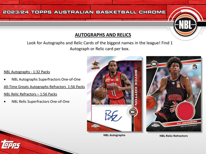 2023-24 Topps NBL Chrome Basketball Hobby 12-Box Case