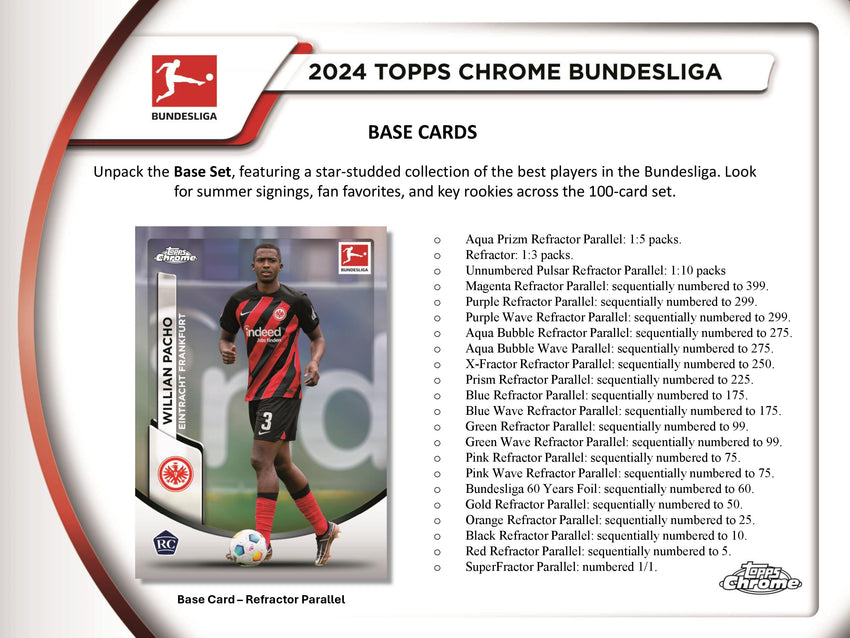 2023-24 Topps Chrome Bundesliga Soccer Hobby Box (Pre Order May 23)