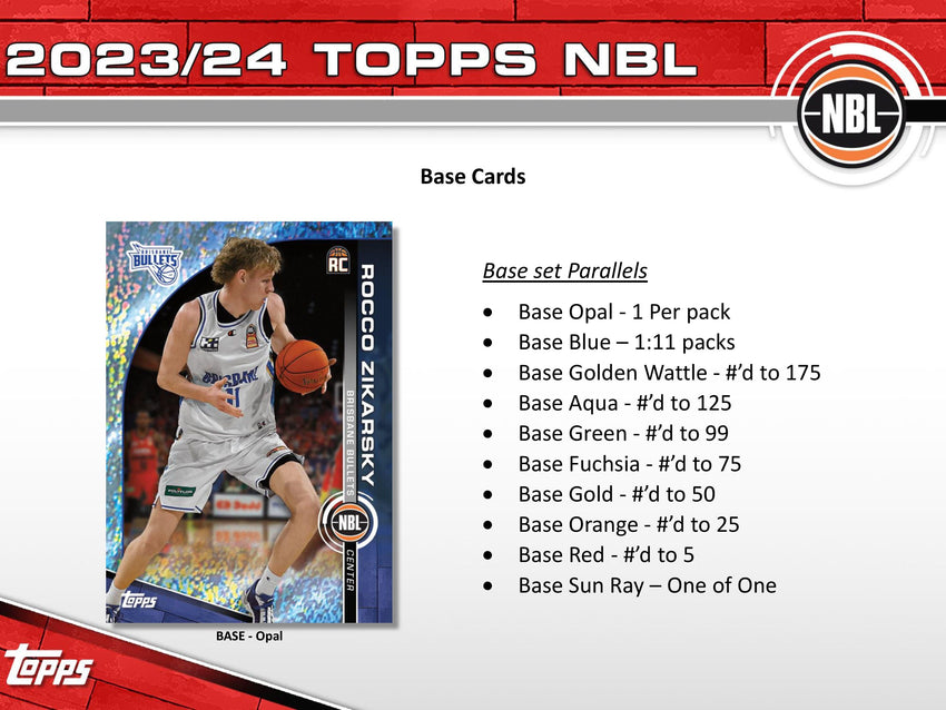 2023-24 Topps NBL Basketball Hobby Pack (Pre Order May 5)