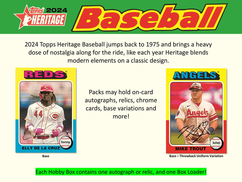 2024 Topps Heritage Baseball 3-Box Break #20549 (Giveaway Reds) - Team Based - May 02 (5pm)
