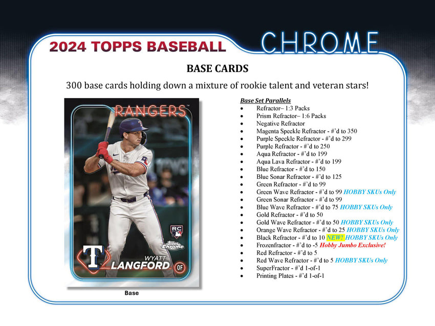 2024 Topps Chrome Baseball Jumbo Box-Cherry Collectables
