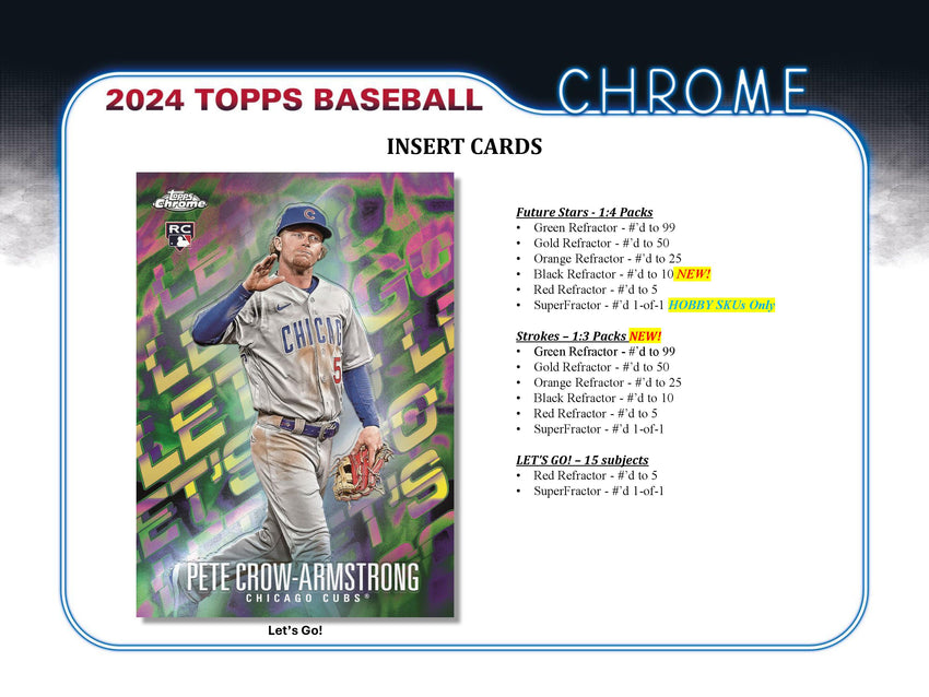 2024 Topps Chrome Baseball Jumbo Box-Cherry Collectables