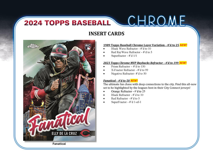 2024 Topps Chrome Baseball Jumbo Box-Cherry Collectables