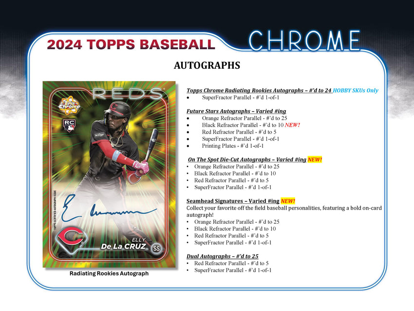 2024 Topps Chrome Baseball Jumbo Box-Cherry Collectables