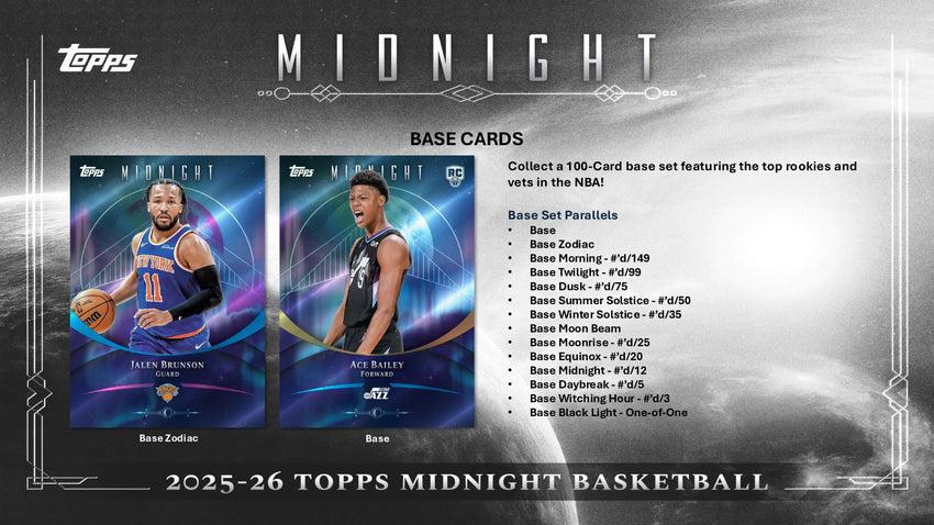 2025-26 Topps Midnight Basketball Hobby Box (Pre Order)