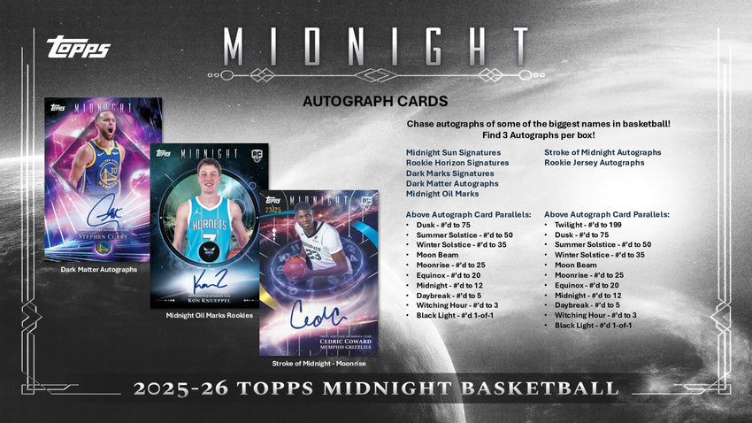 2025-26 Topps Midnight Basketball Hobby Box (Pre Order)