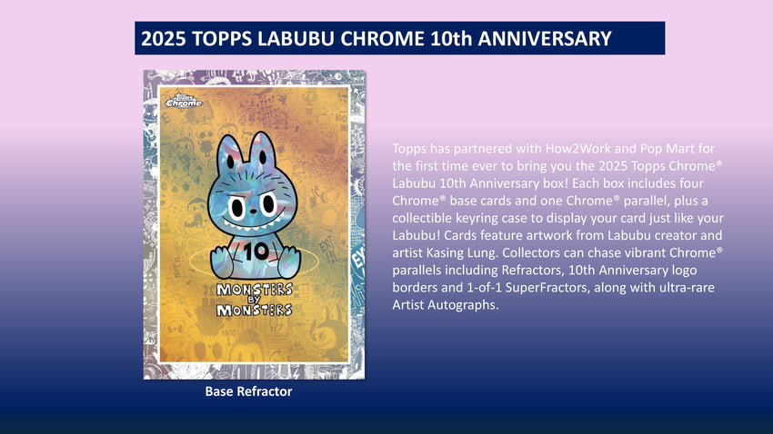 2025 Topps Chrome Labubu 10th Anniversary Hobby Box – Cherry