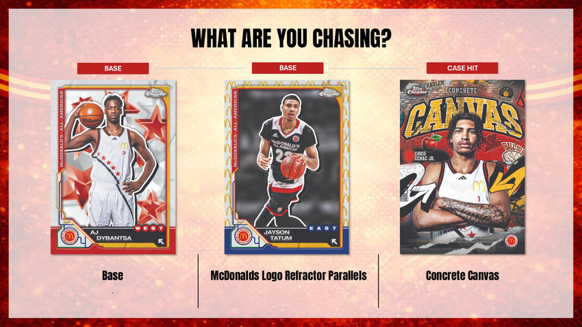 2025 Topps McDonalds All American Basketball hobby Box