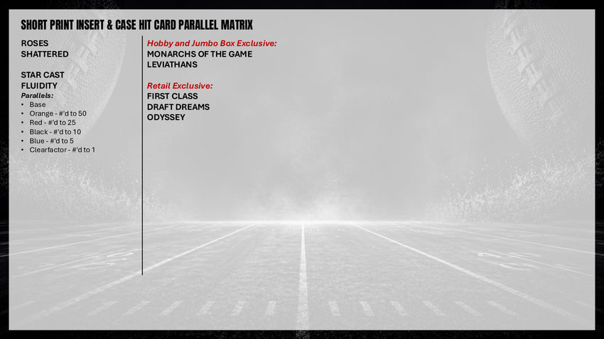 2025 Topps Signature Class Football Mega Box (Pre Order)