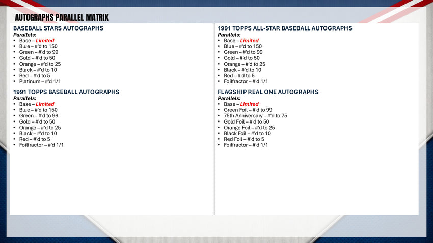 2026 Topps Series 2 Baseball Mega Box