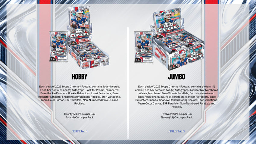 2026 Topps Chrome Football Delight Box (Pre Order)