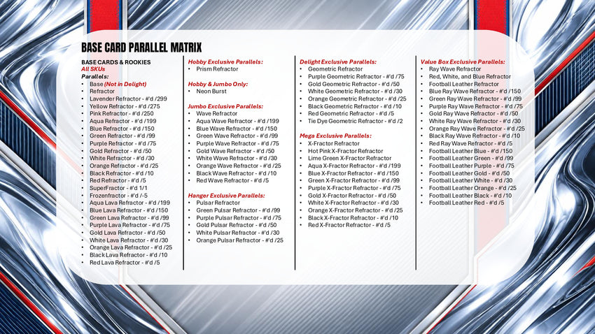 2026 Topps Chrome Football Hobby Box (Pre Order)
