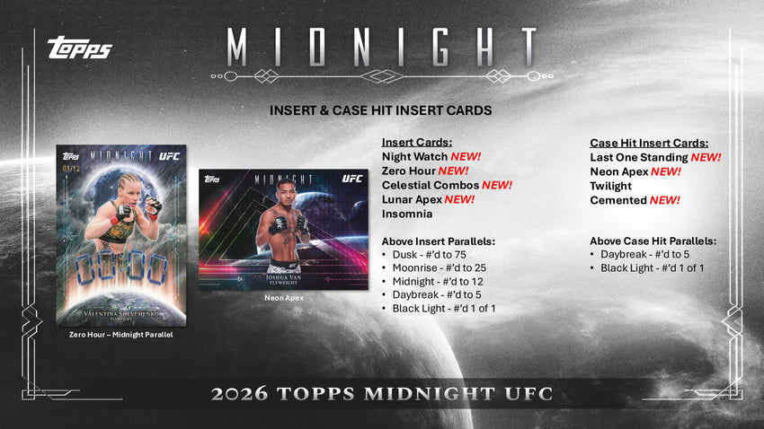 2026 Topps Midnight UFC Hobby Box