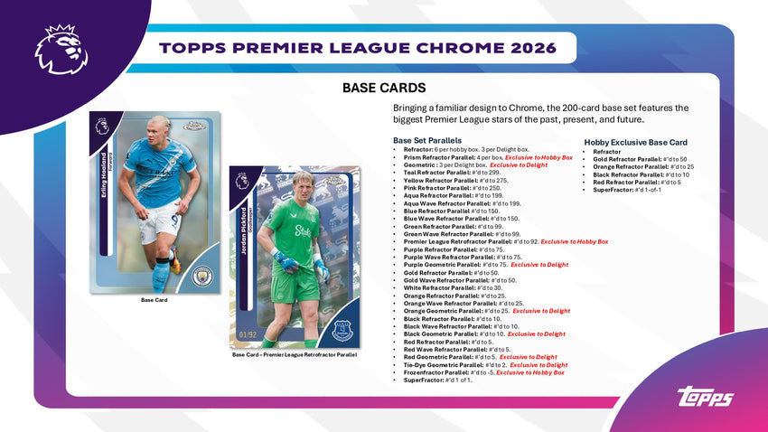 2026 Topps Chrome Premier League EPL Soccer Hobby Box