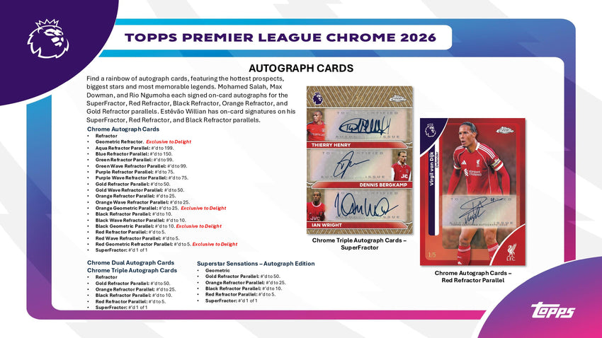 2026 Topps Chrome Premier League EPL Soccer Hobby Box