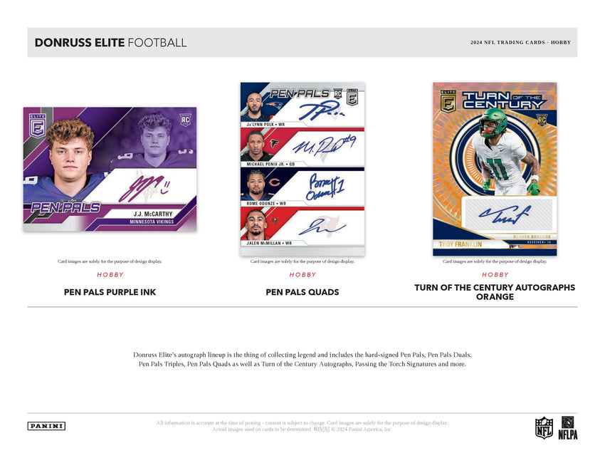 2024 Panini Donruss Elite Football Hobby Box-Cherry Collectables
