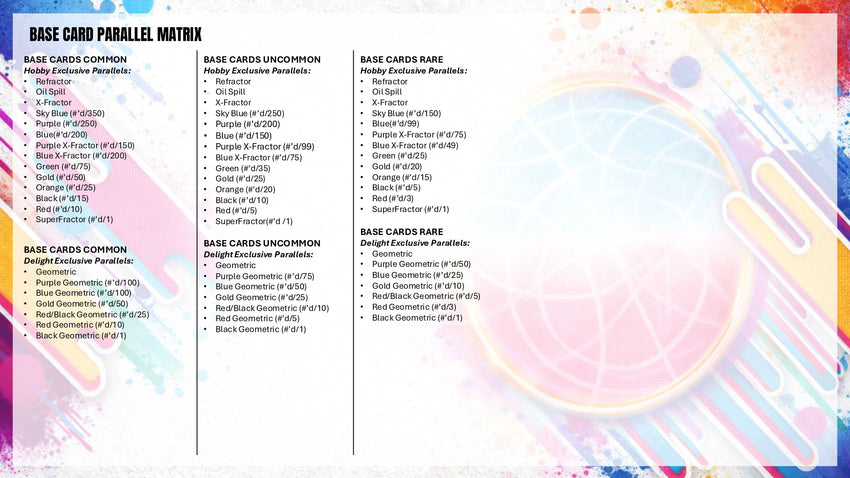 2025-26 Topps Finest Basketball Hobby Pack (Pre Order)