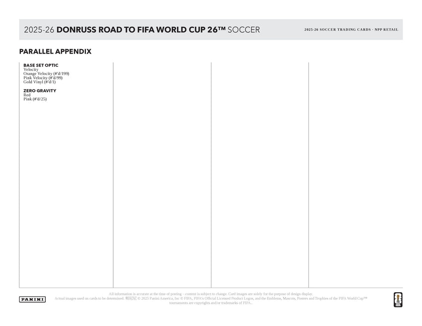 2025 Panini Donruss Road to World Cup Soccer Fat Pack (Pre Order)