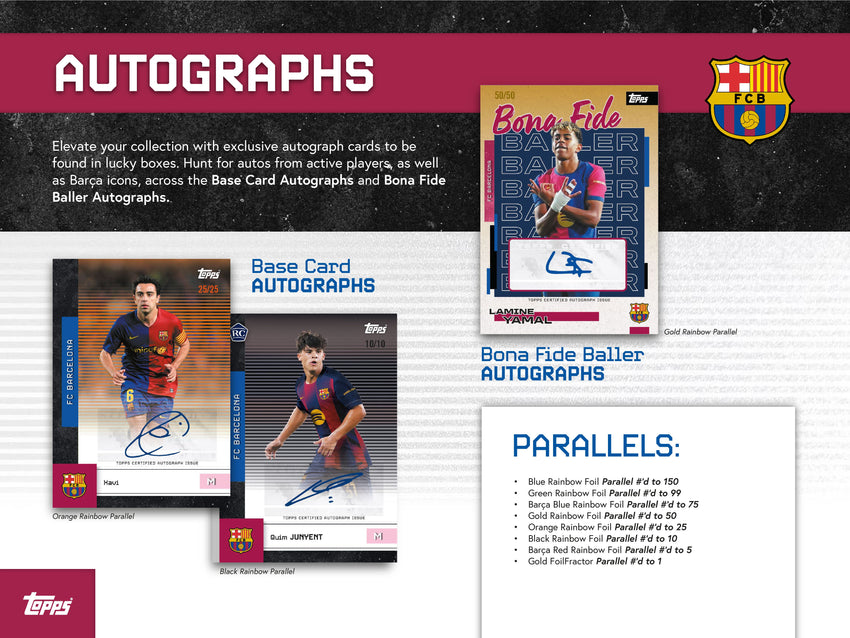 2025-26 Topps FC Barcelona Soccer Team Set