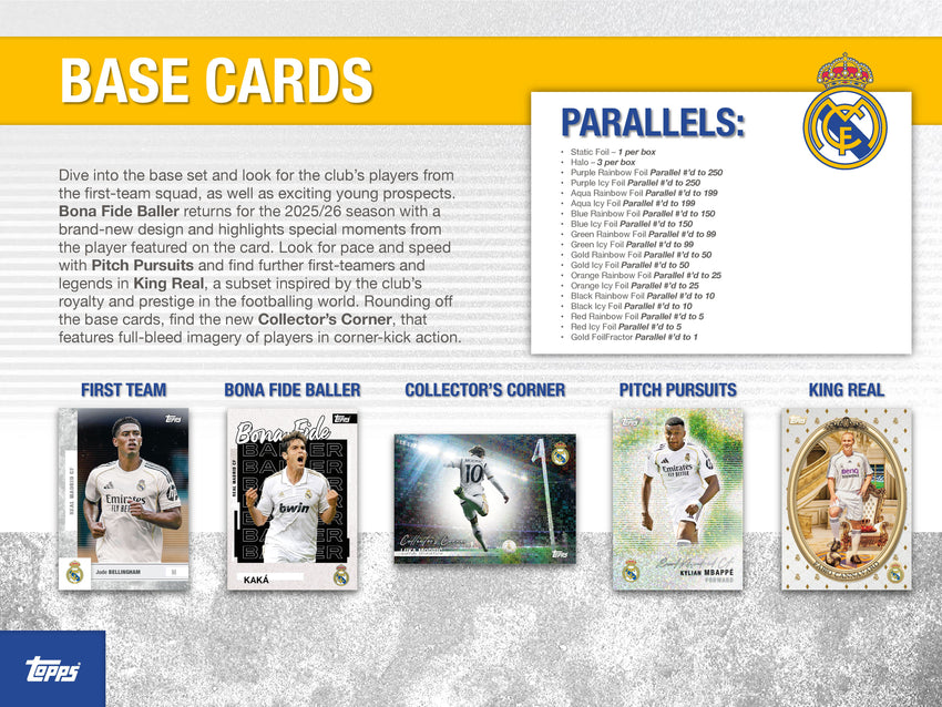2025-26 Topps Soccer Real Madrid Team Set Box (Pre Order)