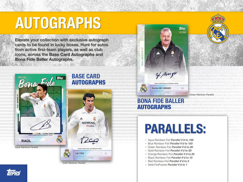 2025-26 Topps Soccer Real Madrid Team Set Box (Pre Order)