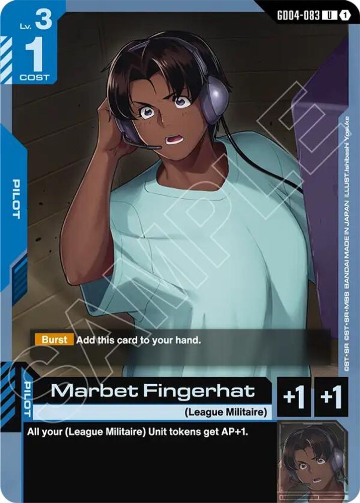 PLAYSET (4) 4x Marbet Fingerhat (GD04-083) [UC] - Gundam Phantom Aria