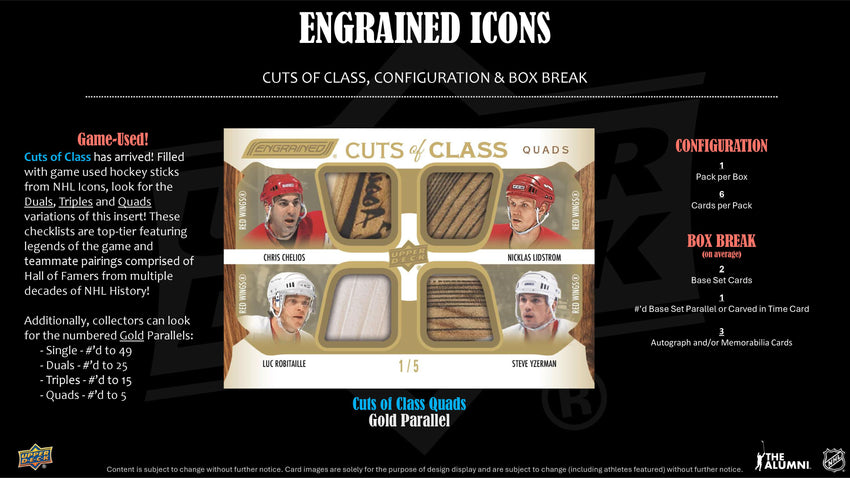 2024-25 Upper Deck Engrained Icons Hockey Hobby Box (Pre Order)