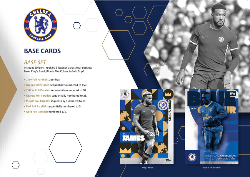 2023-24 Topps Chelsea Soccer Set Box