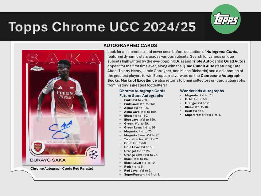 2024-25 Topps UEFA Club Competitions Chrome Soccer Blaster Box