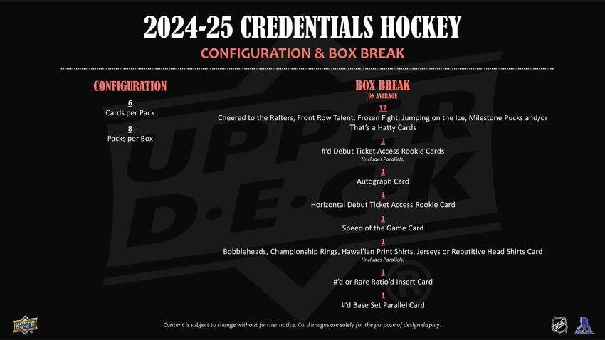 2024-25 Upper Deck Credentials Hockey Hobby Box