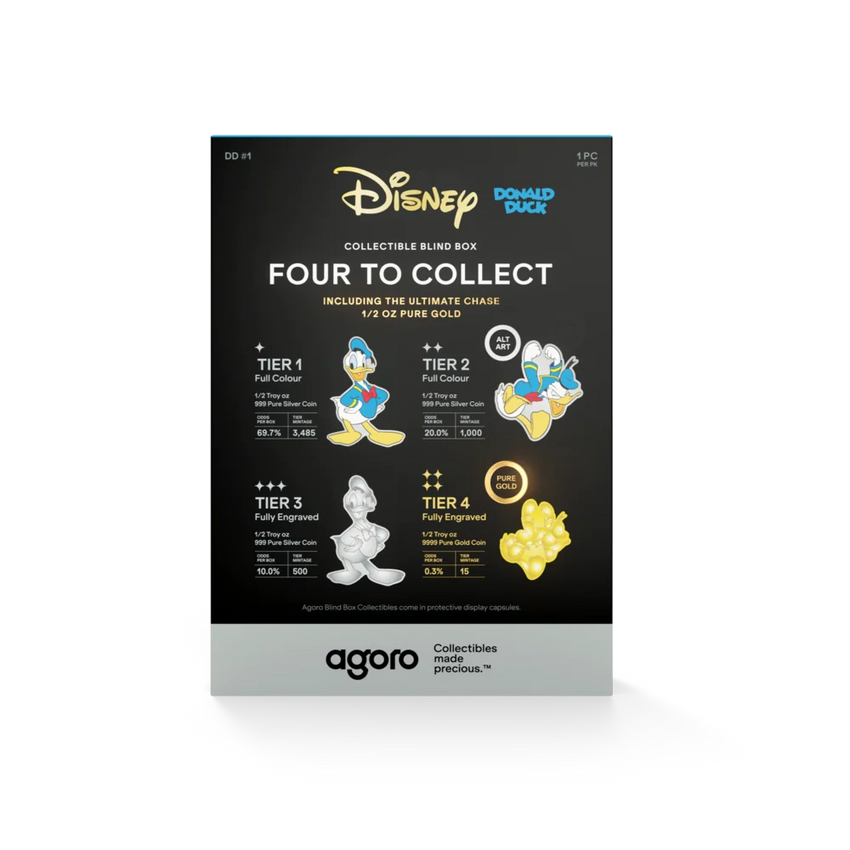 2026 Agoro Disney - Donald Duck Blind Box-Cherry Collectables
