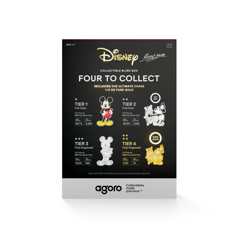 2026 Agoro Disney - Mickey Mouse Blind Box