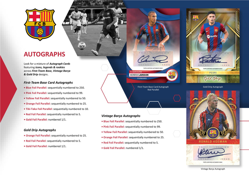 2023-24 Topps FC Barcelona Soccer Team Set Box