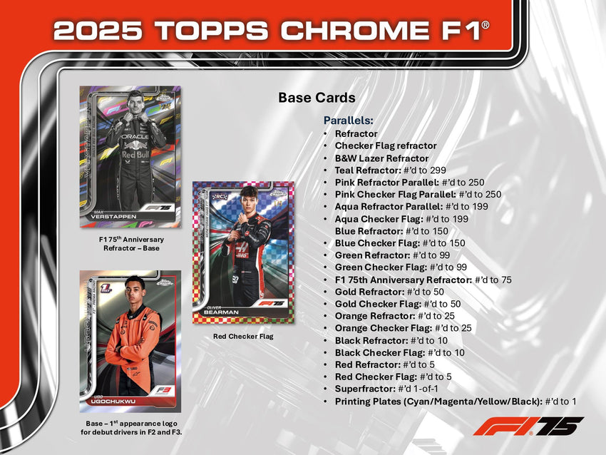 2025 Topps Chrome F1 Formula 1 Hobby Box (Pre Order)