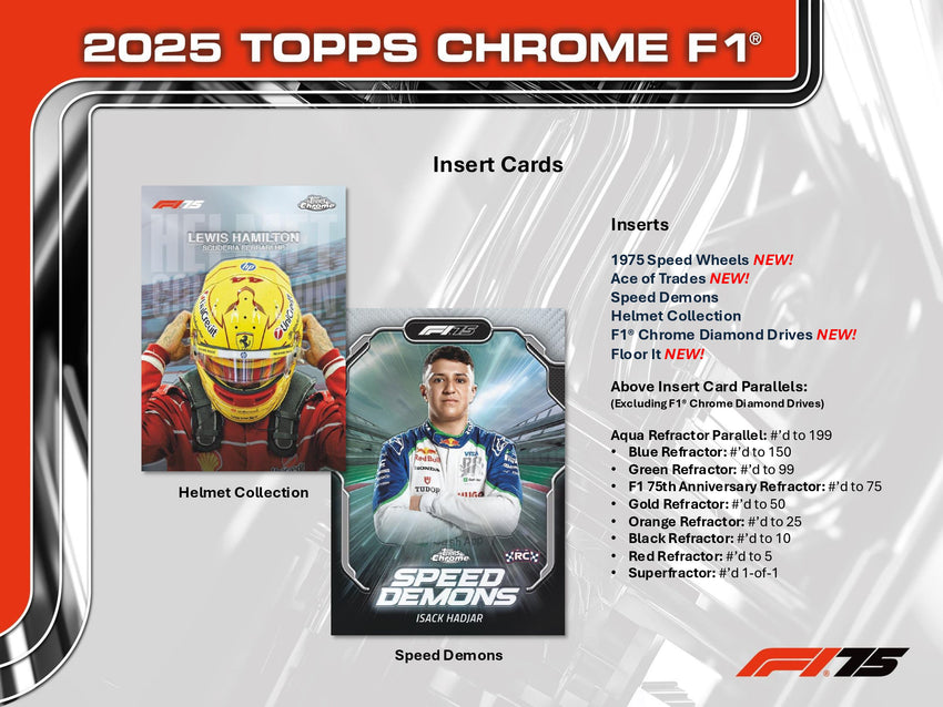 2025 Topps Chrome F1 Formula 1 Hobby Box (Pre Order)