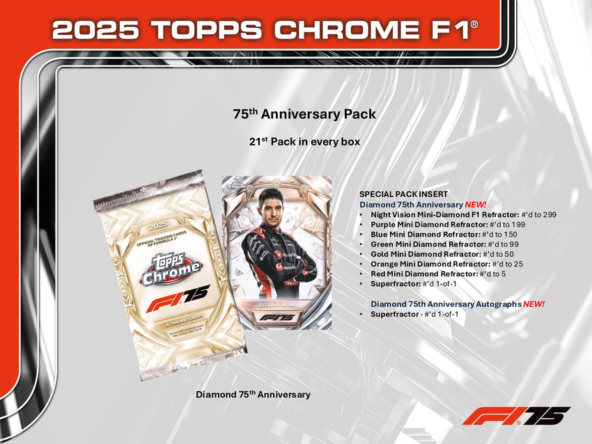 2025 Topps Chrome F1 Formula 1 Hobby Box (Pre Order)