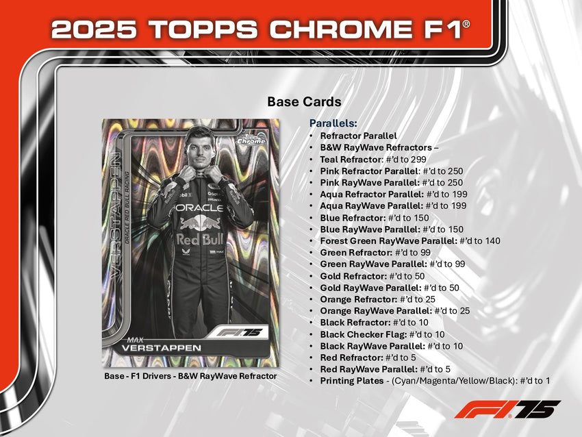 2025 Topps Chrome F1 Formula 1 Blaster Box (Pre Order)