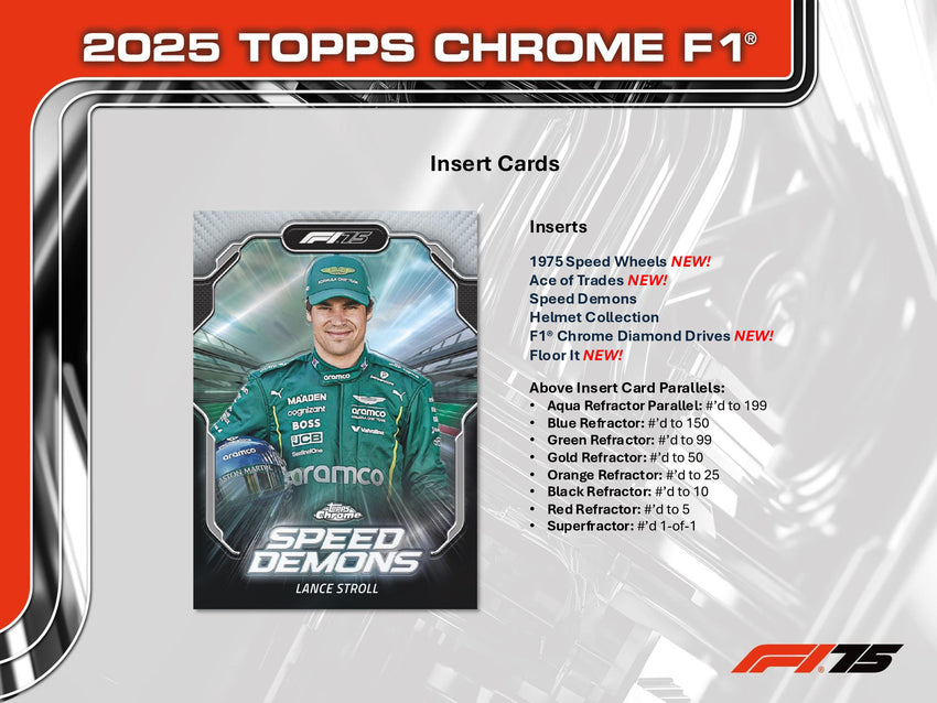 2025 Topps Chrome F1 Formula 1 Blaster Box (Pre Order)
